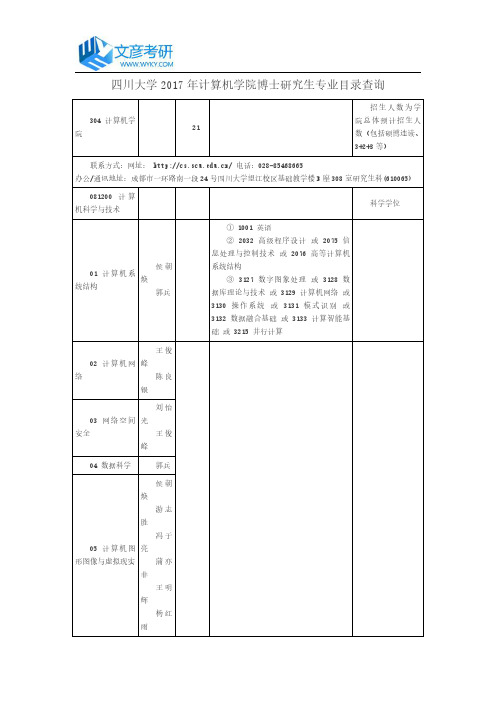 四川大学2017年计算机学院博士研究生专业目录查询