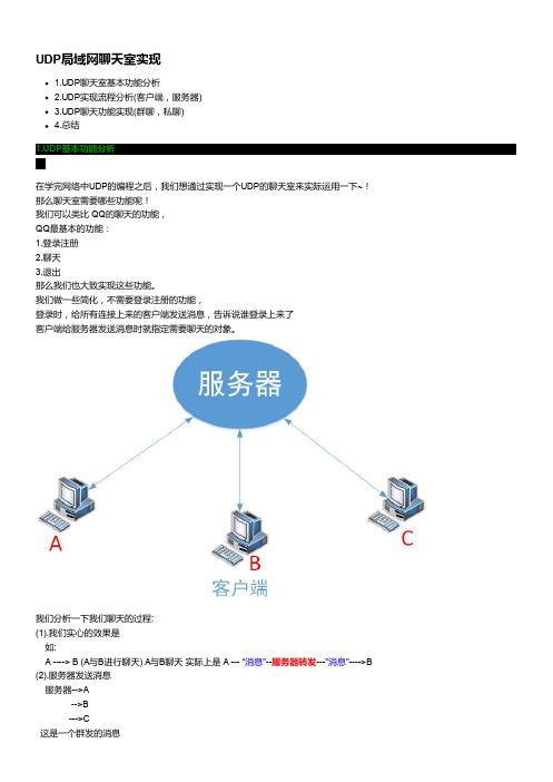 (精品)UDP局域网聊天室实现