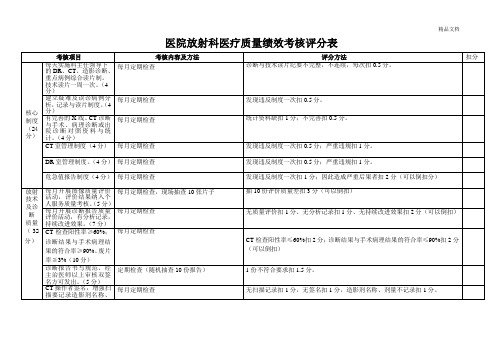 医技科室医疗质量考核评标准