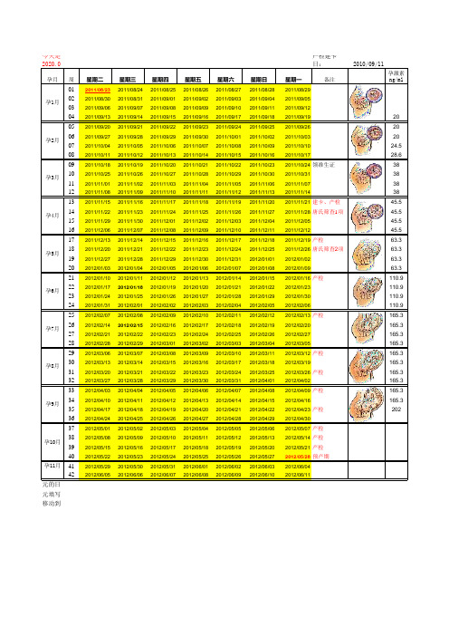 怀孕40周胎儿发育每周情况表-新版(1)