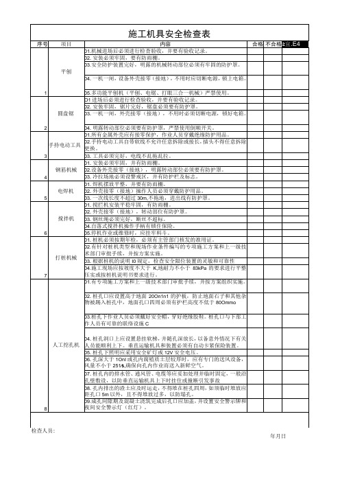 施工机具安全检查表