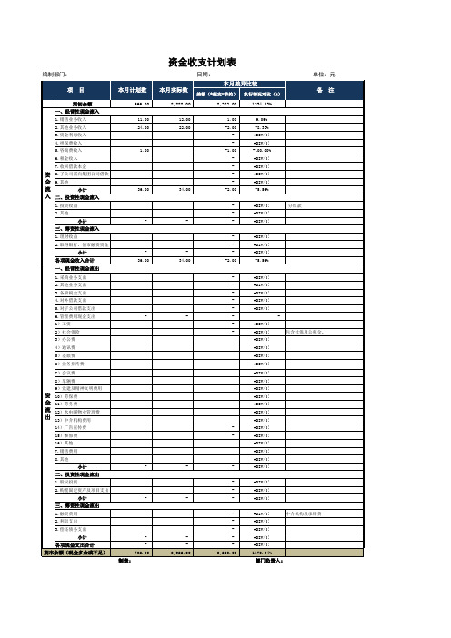 公司资金收支计划表模板