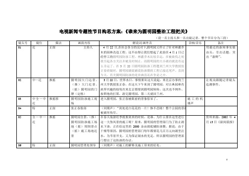 圆明园防渗工程细分镜头本