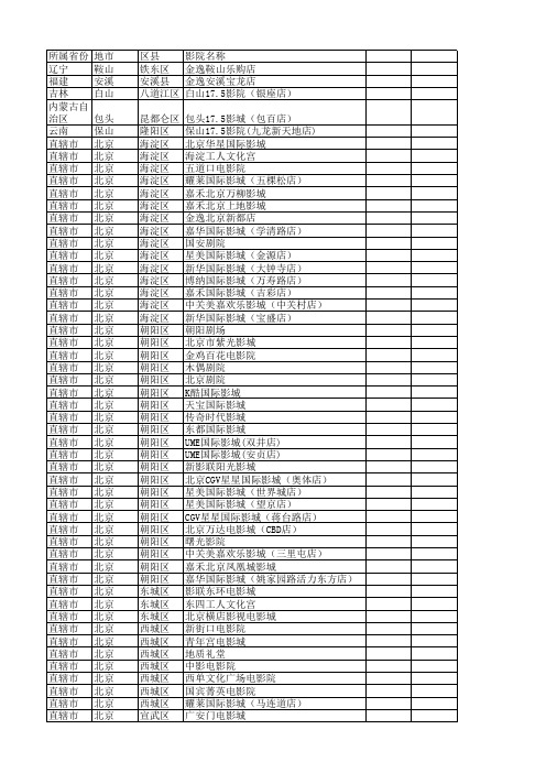 全国影院列表