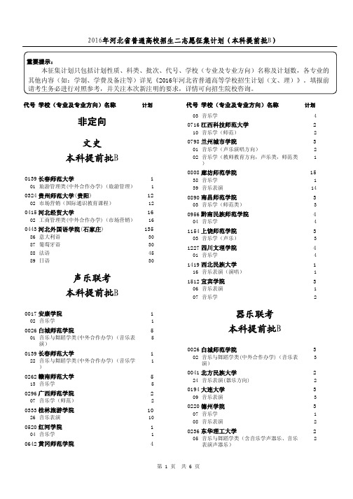 2016年河北省普通高校招生二志愿征集计划(本科提前批B)