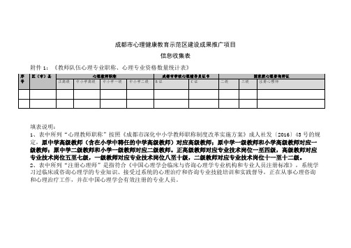 成都市心理健康教育示范区建设成果推广项目(信息收集表)