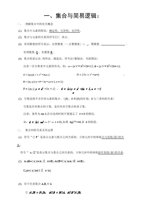 高考资料,高考艺术生数学复习精品资料,成长系列.docx