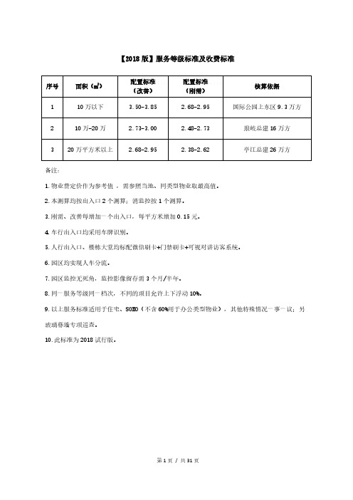 【2018版】伯恩物业服务等级及收费标准