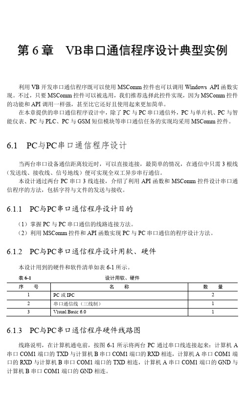 VB串口通信程序设计典型实例