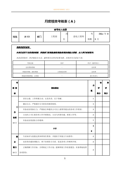 工程部弱电工程师月绩效考核表