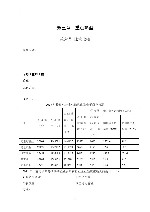 资料分析 比重比较