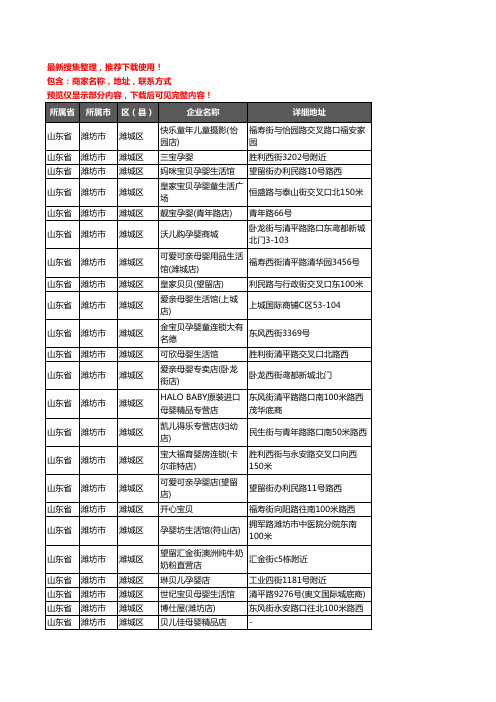 新版山东省潍坊市潍城区母婴店企业公司商家户名录单联系方式地址大全135家