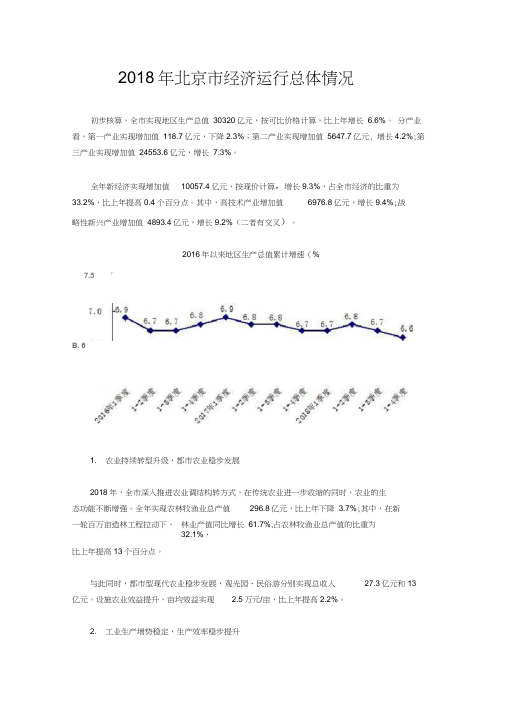 2018年北京市经济运行总体情况