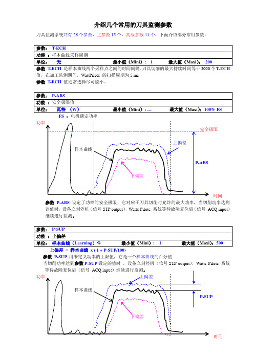 介绍几个常用的刀具监测参数-三线