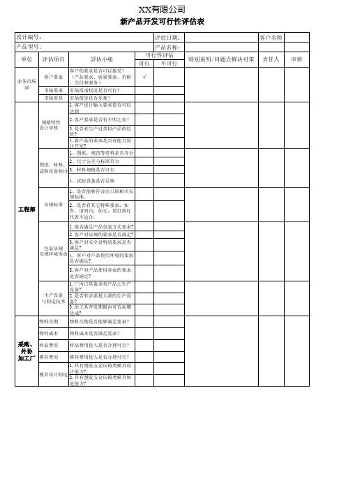 新产品开发可行性评估表