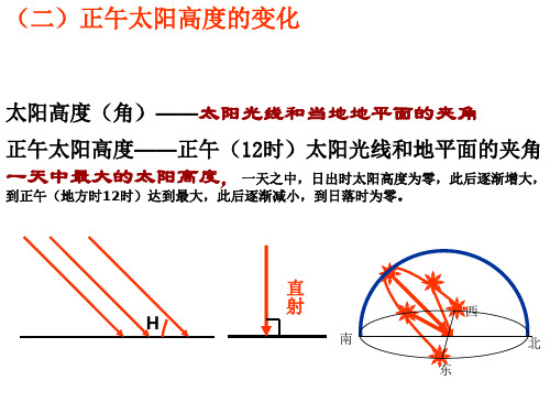 高中地理正午太阳高度的变化公开课优质课件