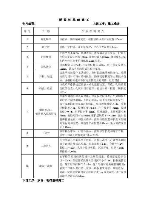 桥梁桩,承台,基础及墩身施工卡片