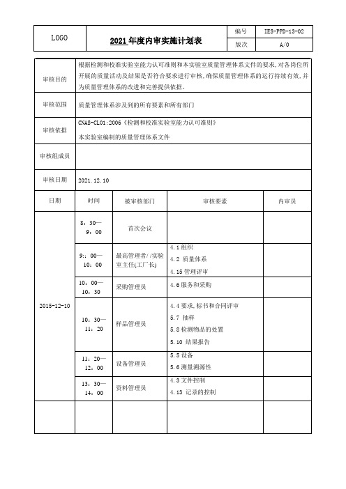 2021年度实验室内审实施计划表