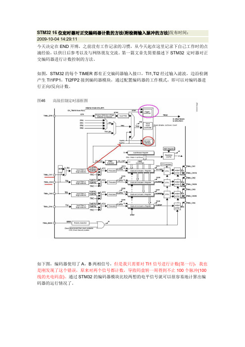 STM32正交编码器例程