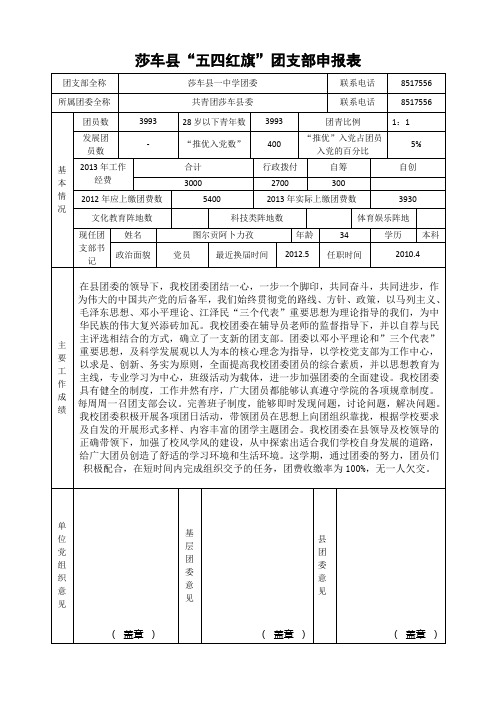 莎车县第一中学优秀团干部,团员,五四红旗2014