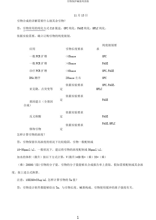 引物保护碱基列表格