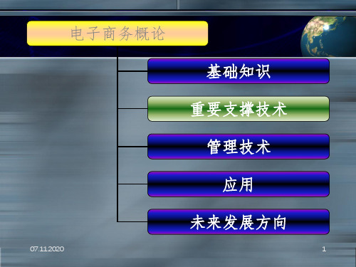 支付技术PPT课件