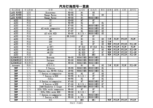 汽车灯泡型 一览表 