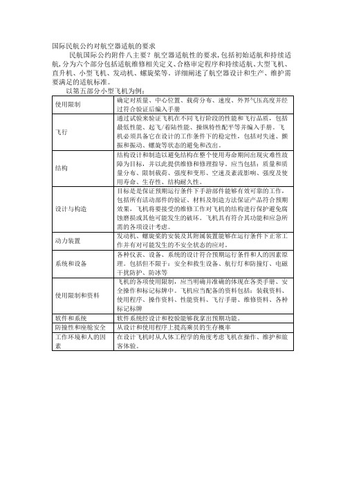 国际民航公约对航空器适航的要求