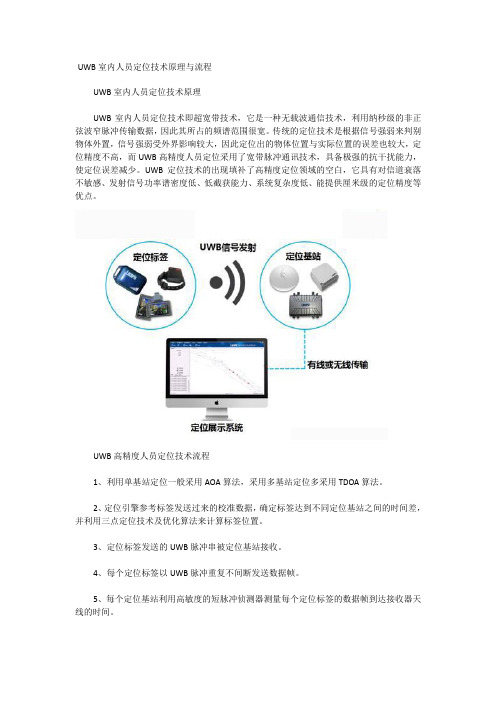 UWB室内人员定位技术原理与流程