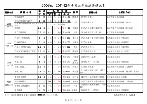 武汉理工大学2011-2012(二)学期辅修课双学位开课通知课表