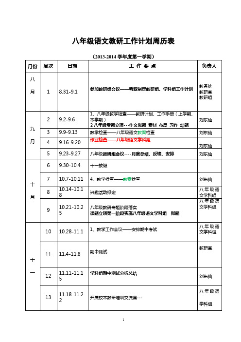 2013-2014-1八年级语文 周历