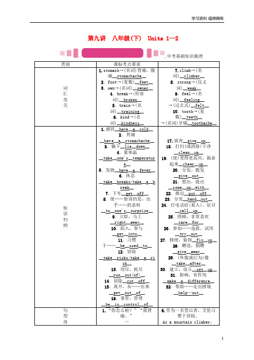 「精品」中考英语命题研究第一编教材同步复习篇第九讲八下Units12精讲试题