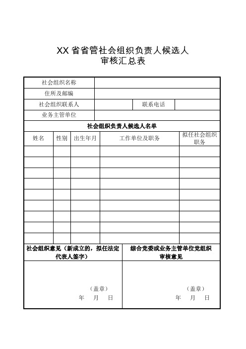 XX省省管社会组织负责人候选人审核汇总表(空白表格)