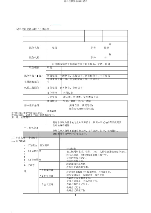 秘书任职资格标准秘书