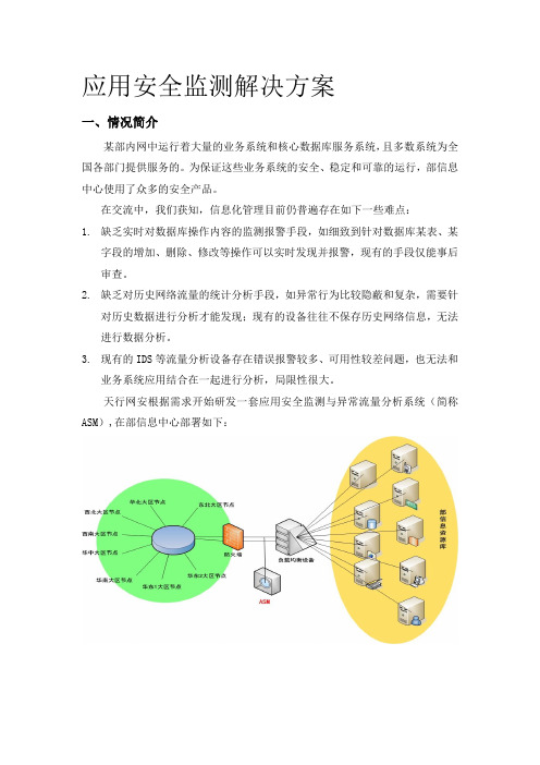 5、应用安全监测解决方案