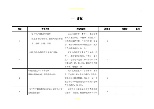 安全生产标准化考评检查表(十三个要素分别的检查表)