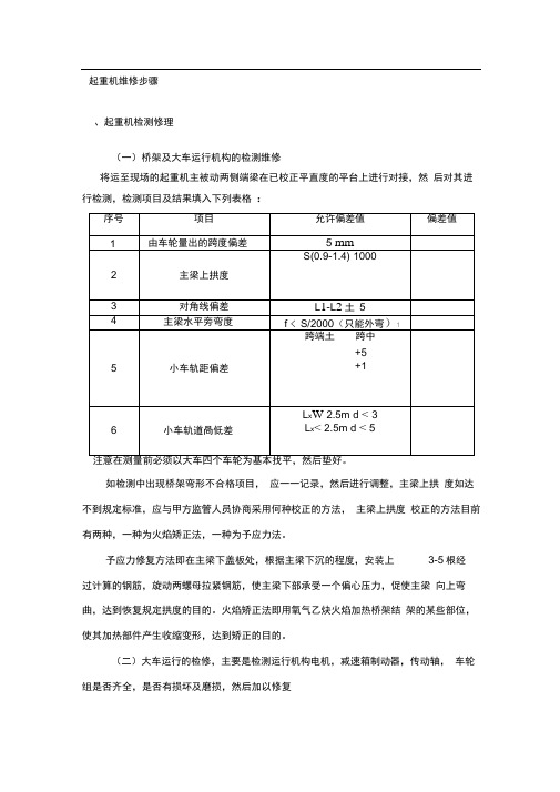 起重机大修步骤