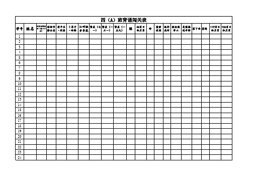 小学四年级下册背书表 可粘贴名字可直接打印的背诵表