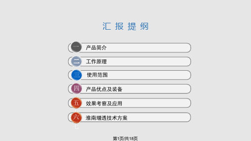 二氧化碳致裂器PPT课件