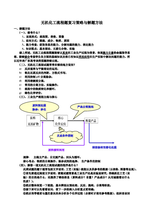 高考无机化工流程复习策略与解题方法：总结 计划 汇报 设计 纯word可编辑