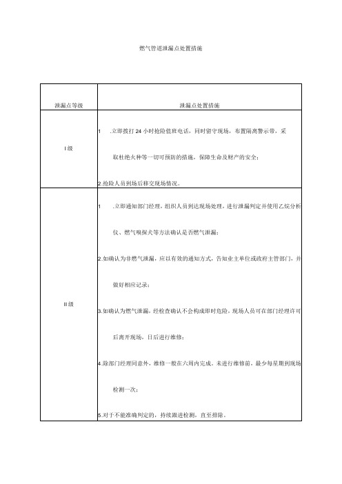 燃气管道泄漏点处置措施