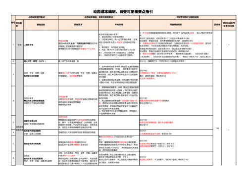 碧桂园动态成本检查要点及指引