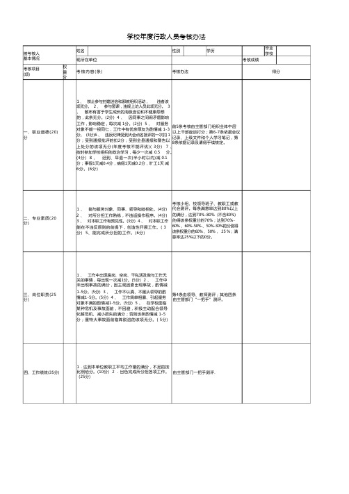 学校年度行政人员考核办法