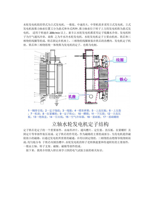 水轮机结构