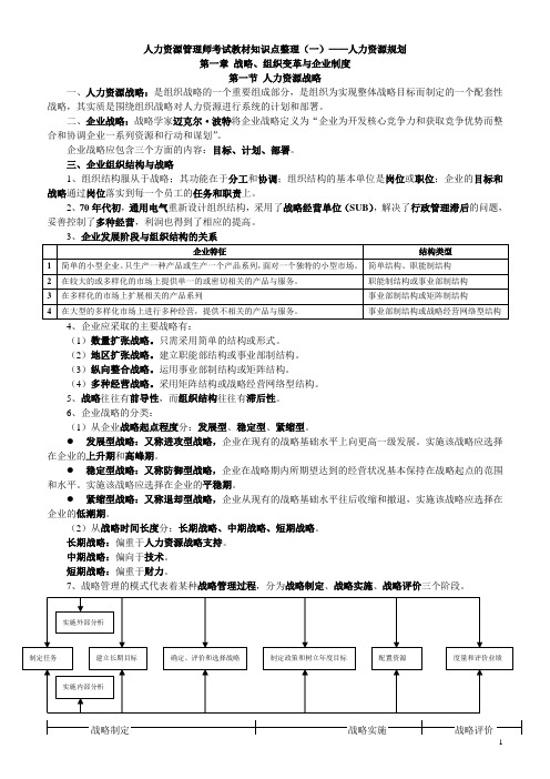 人力资源管理师考试教材知识点整理(人力资源规划部分)