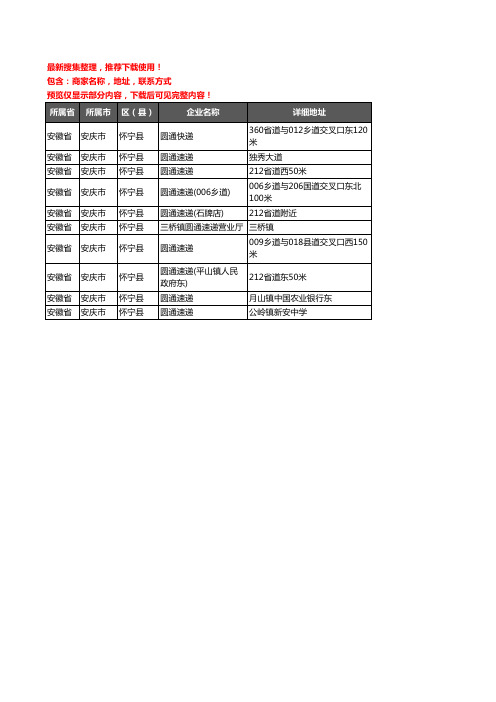 新版安徽省安庆市怀宁县圆通快递企业公司商家户名录单联系方式地址大全10家