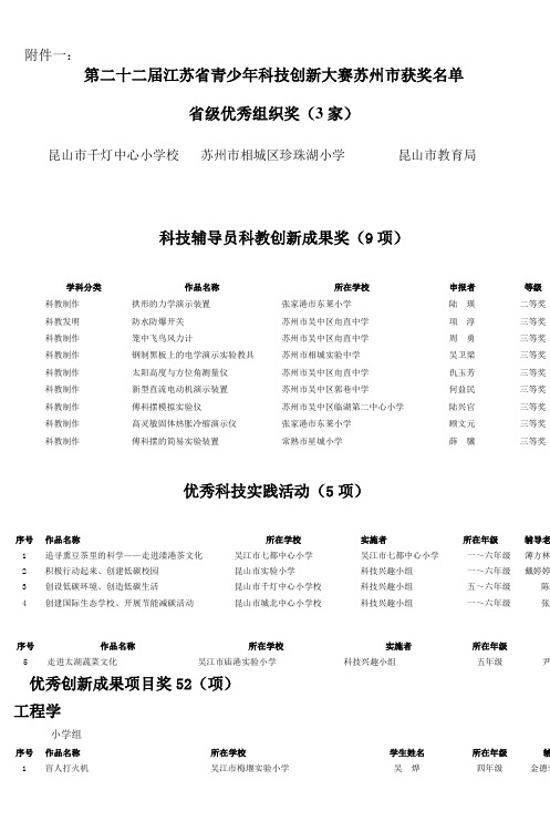 江苏省科学技术协会