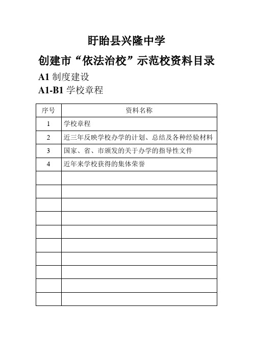 兴隆中学“依法治校”材料目录