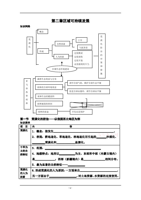 区域生态环境建设知识结构