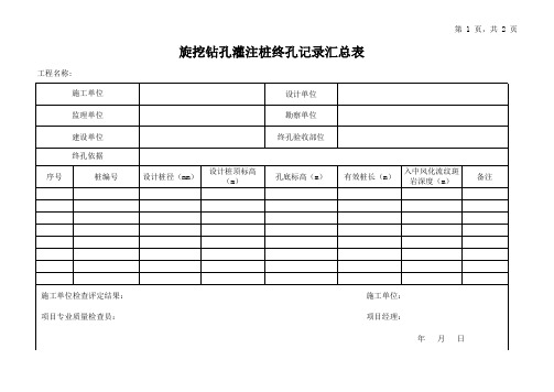 旋挖钻孔灌注桩终孔记录汇总表